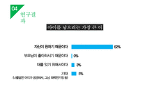 대학생들의 가족계획 조사 및 미래 가족의 모습 예측-17