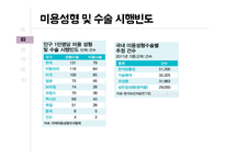 여성 외모주의 문화와 성형압력에 대하여-12
