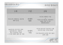 1,2차 이라크 전쟁 분석-13