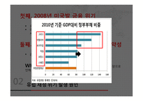 유럽 재정 위기 분석-4