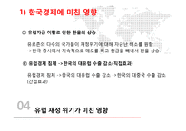 유럽 재정 위기 분석-8