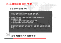 유럽 재정 위기 분석-9