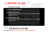 유럽 재정 위기 분석-13
