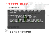 유럽 재정 위기 분석-14