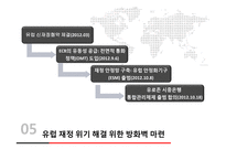 유럽 재정 위기 분석-15