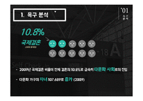 다문화아동 자존감 향상 프로그램-3