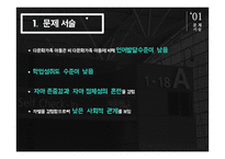 다문화아동 자존감 향상 프로그램-4