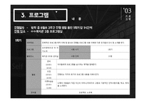 다문화아동 자존감 향상 프로그램-7