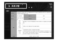다문화아동 자존감 향상 프로그램-10