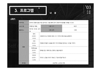 다문화아동 자존감 향상 프로그램-12