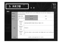 다문화아동 자존감 향상 프로그램-13