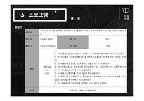 다문화아동 자존감 향상 프로그램-14