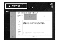 다문화아동 자존감 향상 프로그램-15