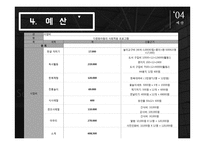 다문화아동 자존감 향상 프로그램-17