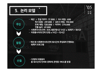 다문화아동 자존감 향상 프로그램-19