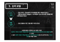 다문화아동 자존감 향상 프로그램-20