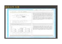 초등진로검사와 MI검사-19
