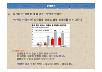 노인의 성과 사회문제 고찰-16