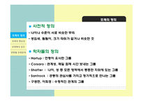 또래관계, 또래따돌림에 대한 생활지도방안-4