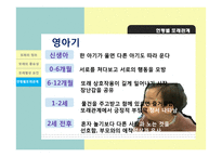 또래관계, 또래따돌림에 대한 생활지도방안-7