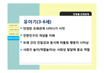 또래관계, 또래따돌림에 대한 생활지도방안-8