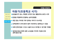 또래관계, 또래따돌림에 대한 생활지도방안-9