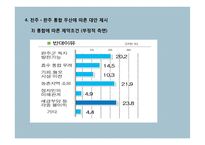 전주, 완주 통합 무산 사례 연구-20