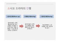 아동 심리치료를 위한 소시오 드라마와 음악치료 기법-11