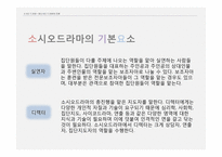 아동 심리치료를 위한 소시오 드라마와 음악치료 기법-12