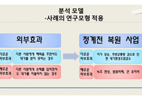 청계천 복원 사업 연구-외부효과 중심으로-7