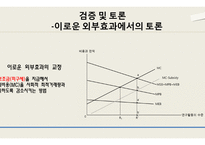 청계천 복원 사업 연구-외부효과 중심으로-12