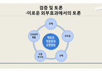 청계천 복원 사업 연구-외부효과 중심으로-15