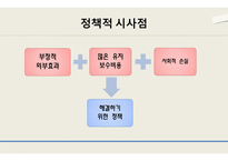 청계천 복원 사업 연구-외부효과 중심으로-16