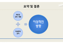 청계천 복원 사업 연구-외부효과 중심으로-17