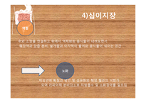 노인의 배설 장애와 관련 정책 연구-15