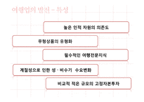 관광법규와 정책-여행업의 정책과 발전 방향-8