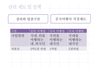 관광법규와 정책-여행업의 정책과 발전 방향-13
