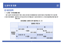 노인복지시설 입주 갈등사례의 제도 분석-13
