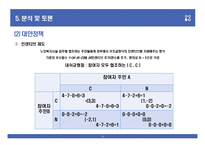 노인복지시설 입주 갈등사례의 제도 분석-14