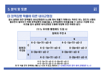 노인복지시설 입주 갈등사례의 제도 분석-15