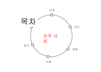지역사회 간호과정-달서구 호산동-2
