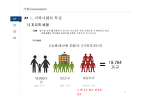 지역사회 간호과정-달서구 호산동-7