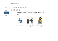 지역사회 간호과정-달서구 호산동-12