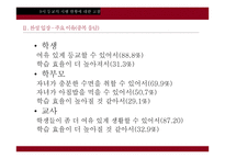 9시 등교제 시행과 현황 및 찬성 반대 입장 정리-13