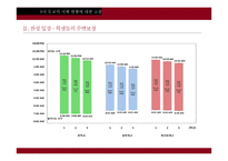 9시 등교제 시행과 현황 및 찬성 반대 입장 정리-14