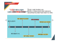 중국 난징대학살 연구-5