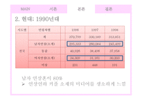연상연하 커플, 드메 신드롬에 대한 미디어의 시각 변화 연구-10