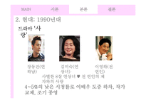 연상연하 커플, 드메 신드롬에 대한 미디어의 시각 변화 연구-11