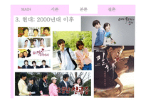 연상연하 커플, 드메 신드롬에 대한 미디어의 시각 변화 연구-18