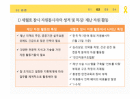 세월호 참사 자원 활동의 성격 및 특징 분석과 방향성 제안-9